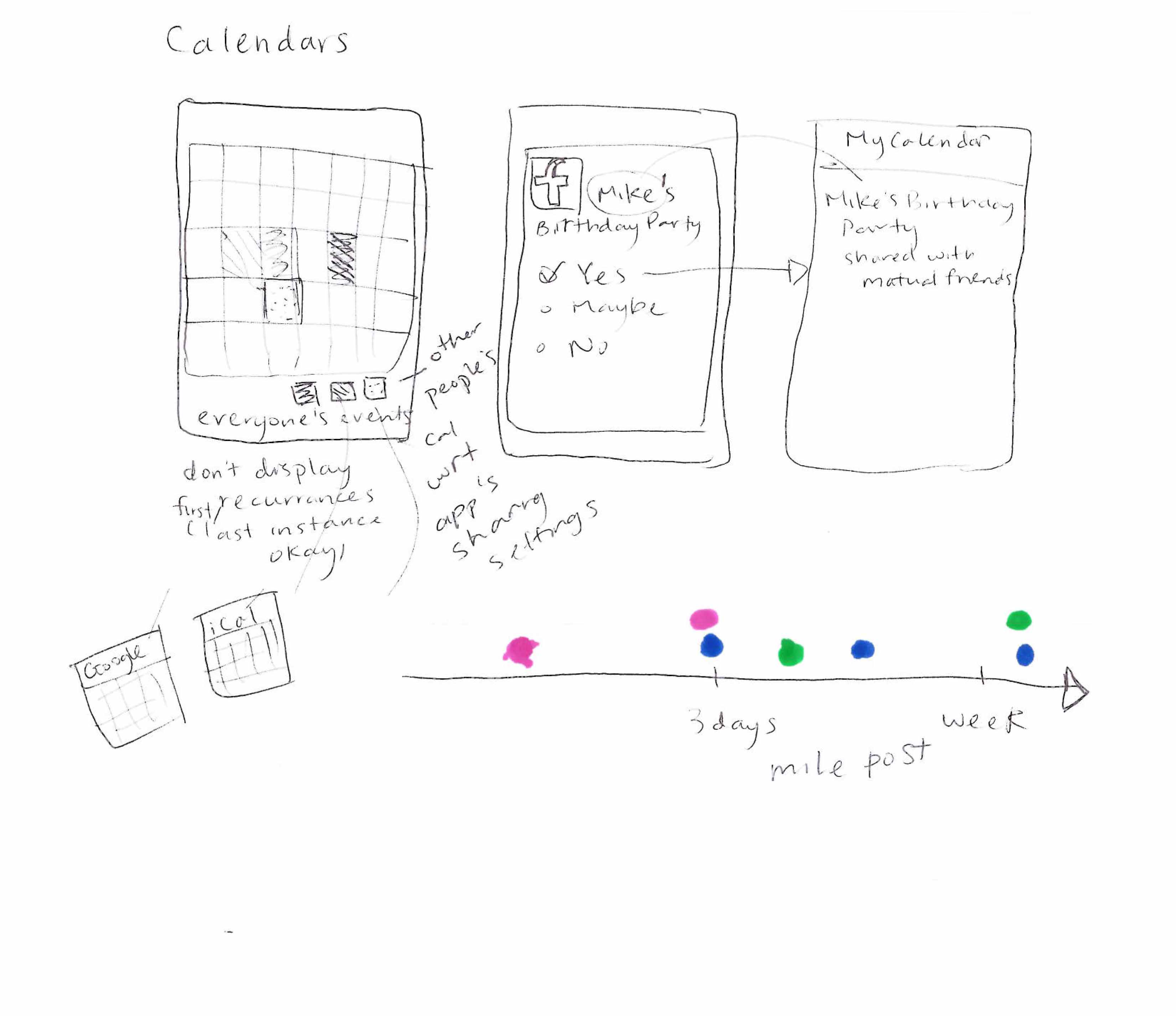 Second slide
